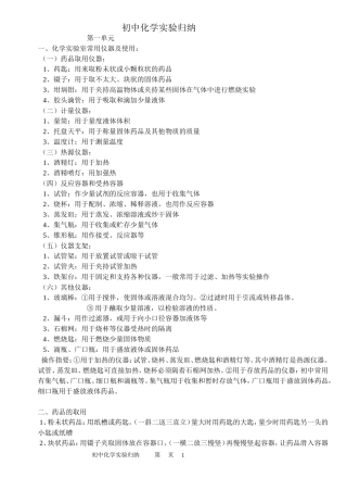 初中化学实验归纳