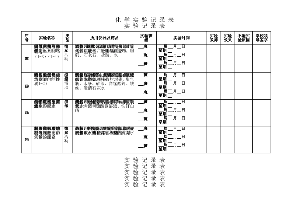 初中化学实验记录表_第1页