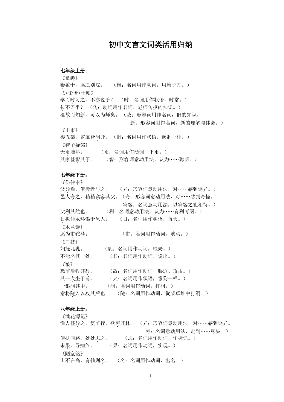 初中文言文词类活用归纳_第1页