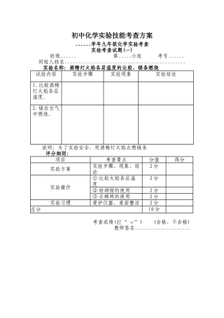 初中化学实验技能考查方案
