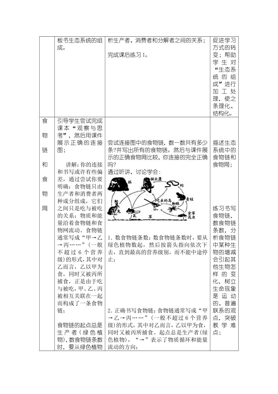 初中生物教学设计[1]_第3页