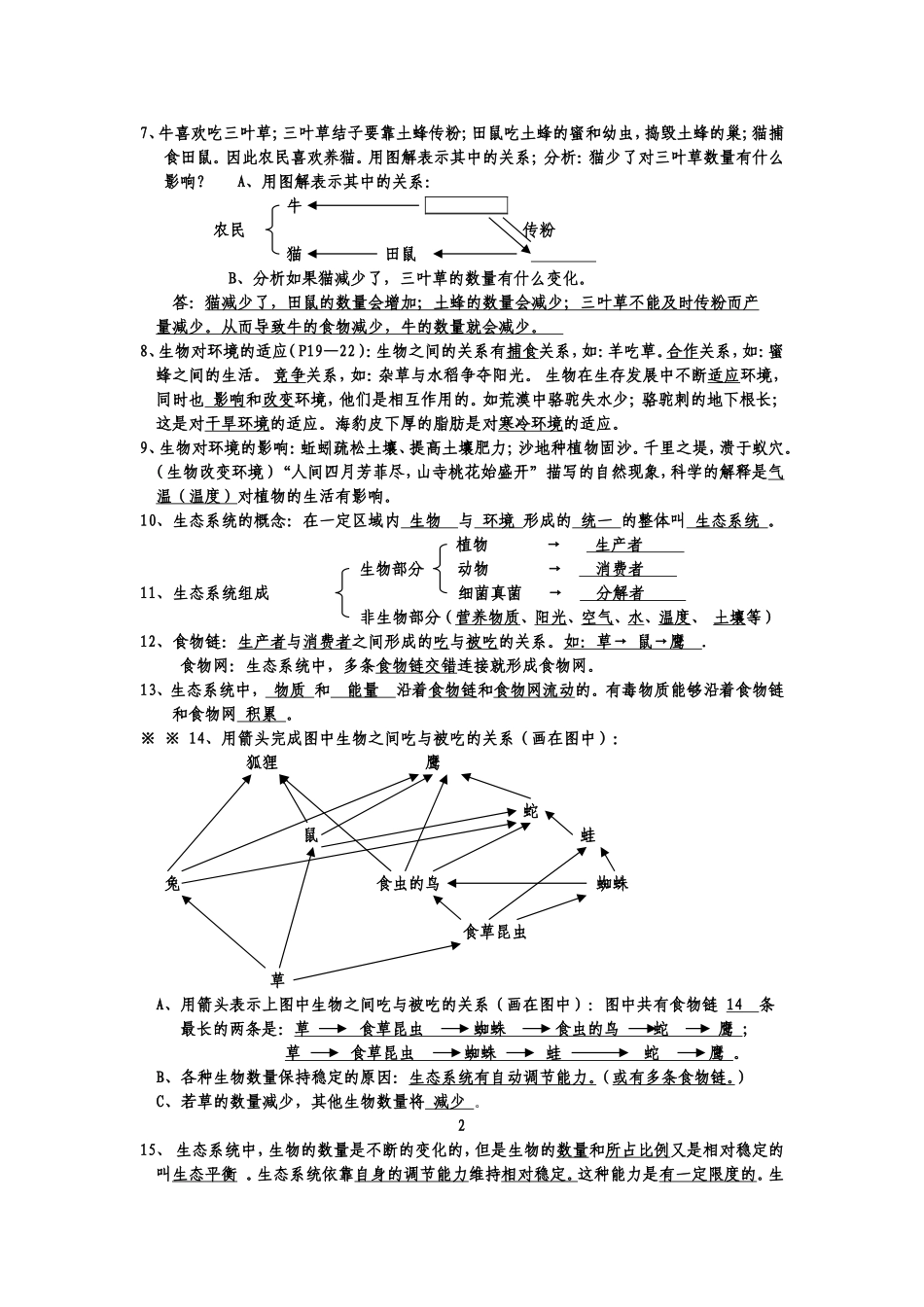 初中生物结业考试复习资料(超全)_第2页