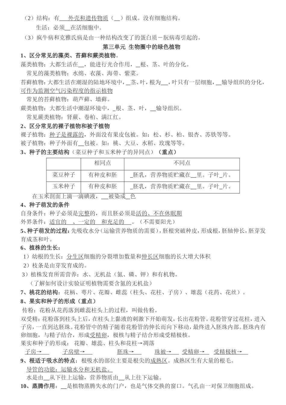 初中生物结业考试复习资料_第3页