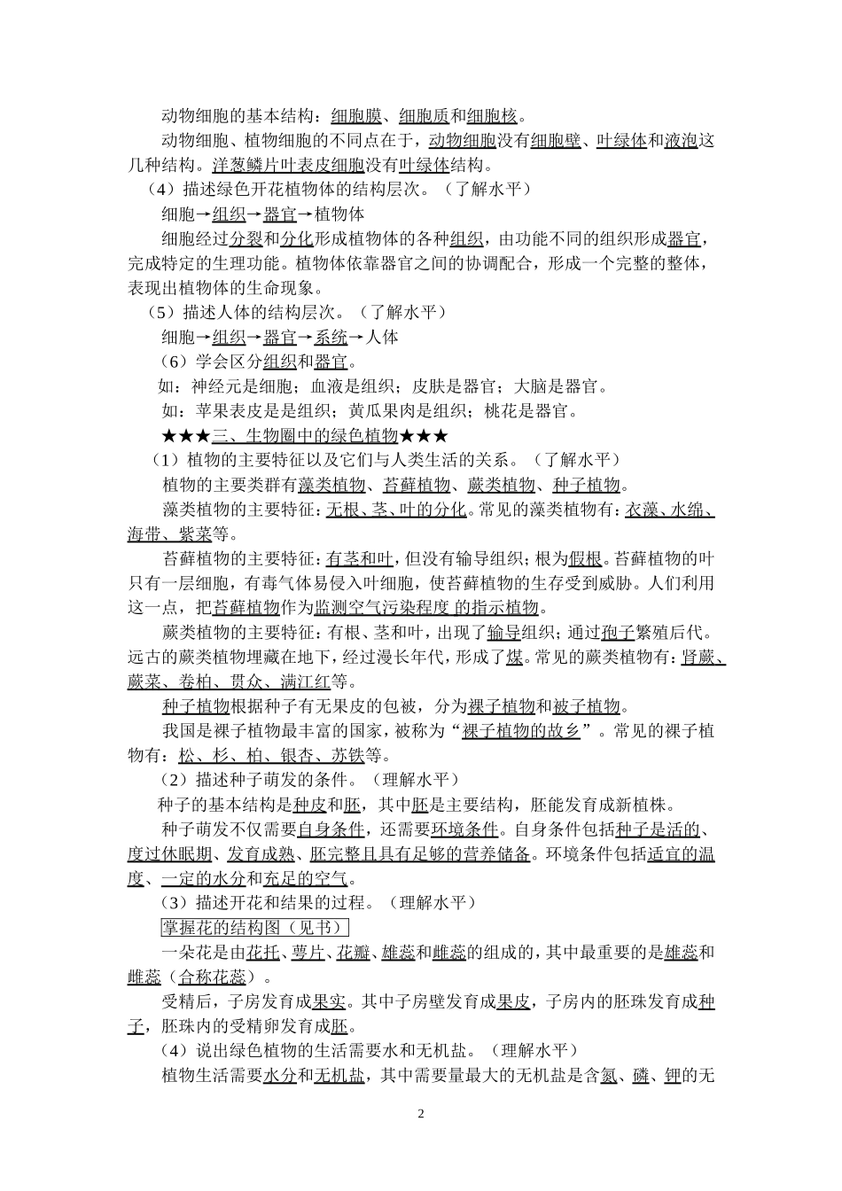 初中生物考试复习提纲(12页)_第2页