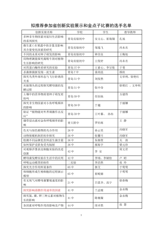 初中生物可做的基本实验和创新型实验