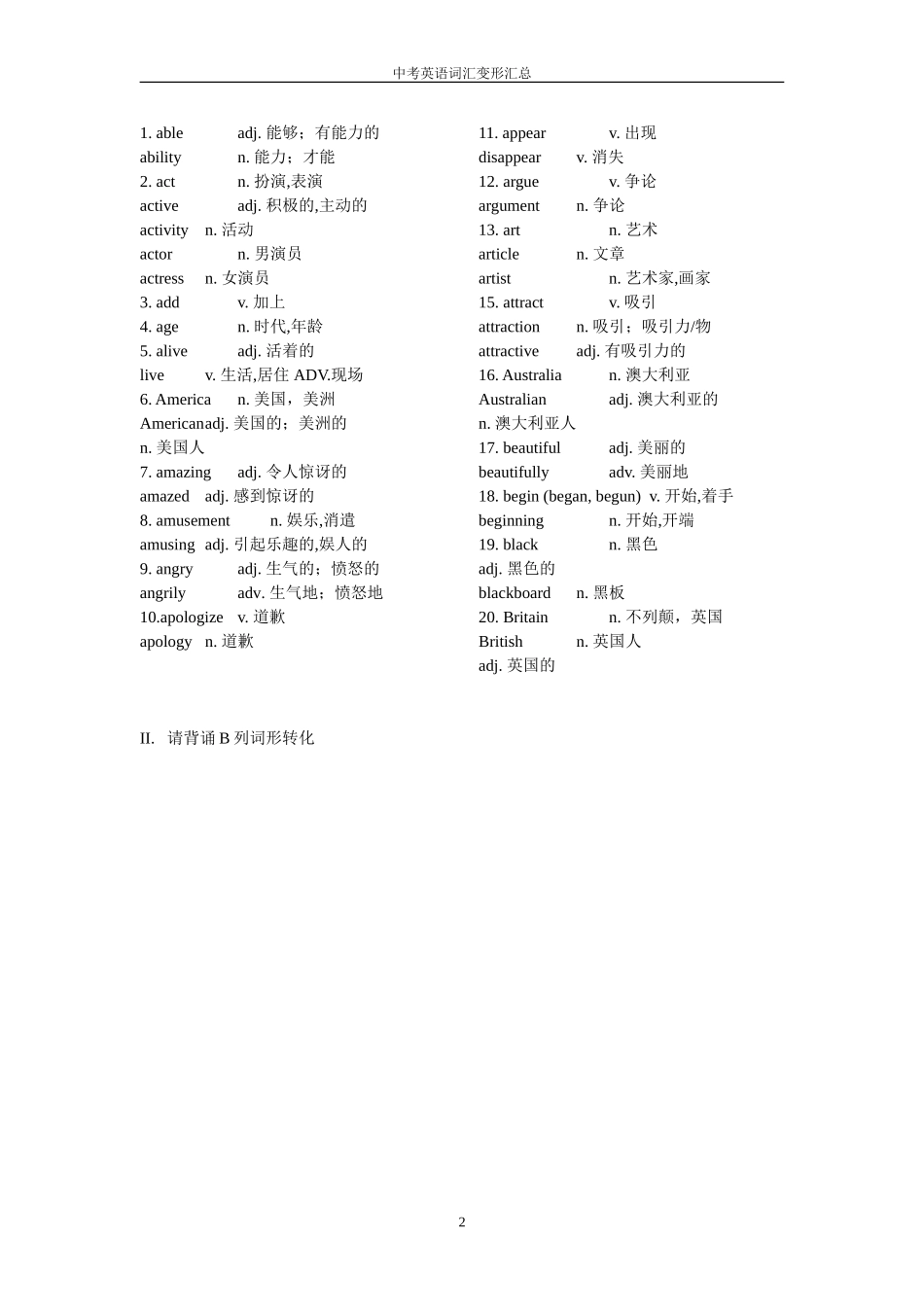 初中英语必备199组单词变形(完整版)_第2页