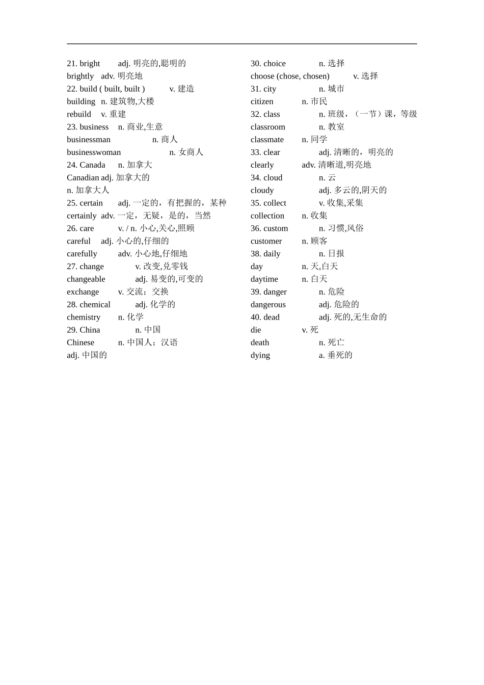 初中英语必备199组单词变形(完整版)_第3页