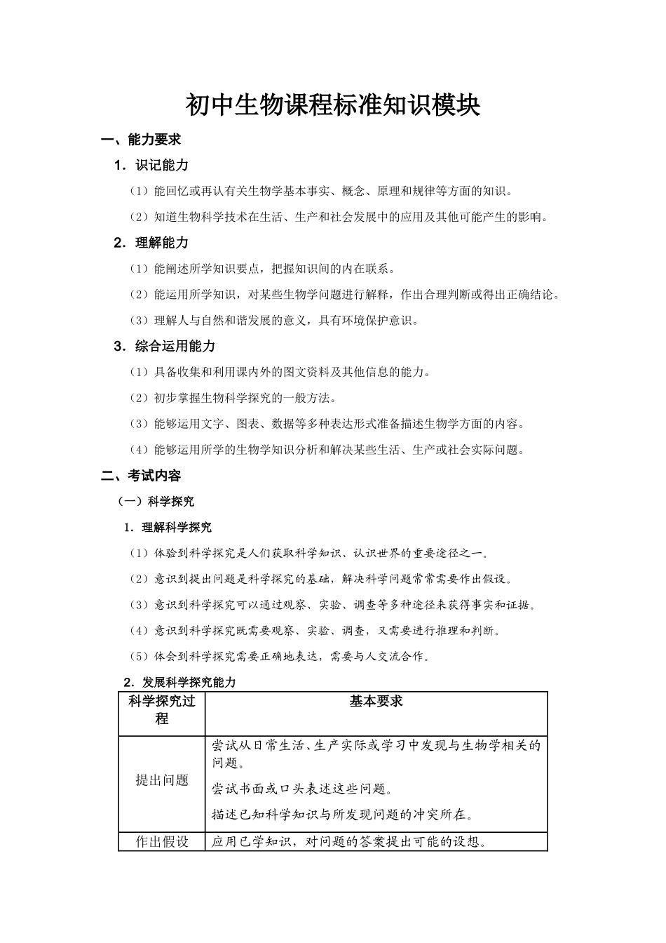 初中生物课程标准知识模块_第1页