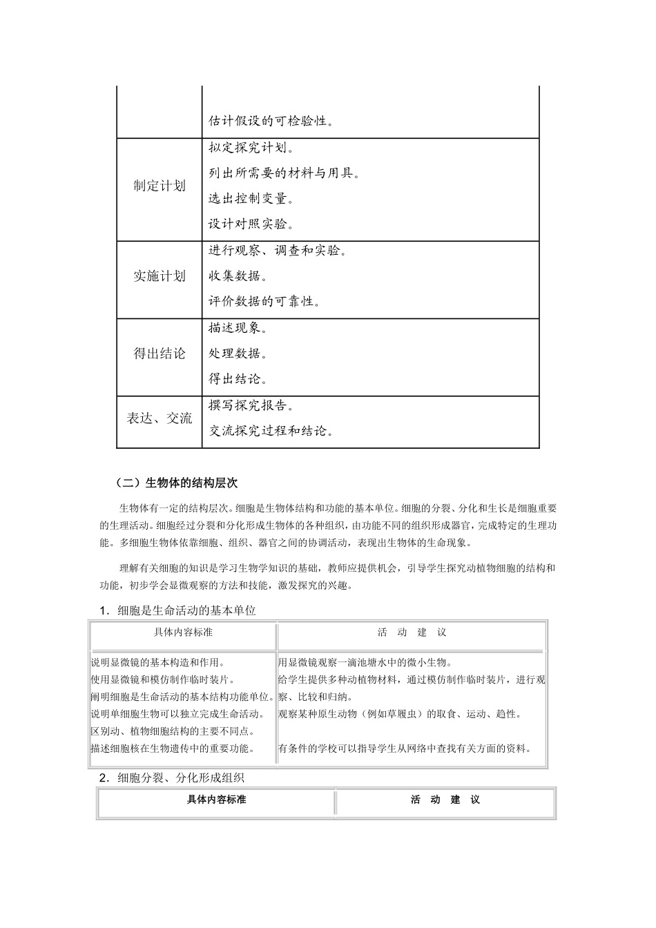 初中生物课程标准知识模块_第2页