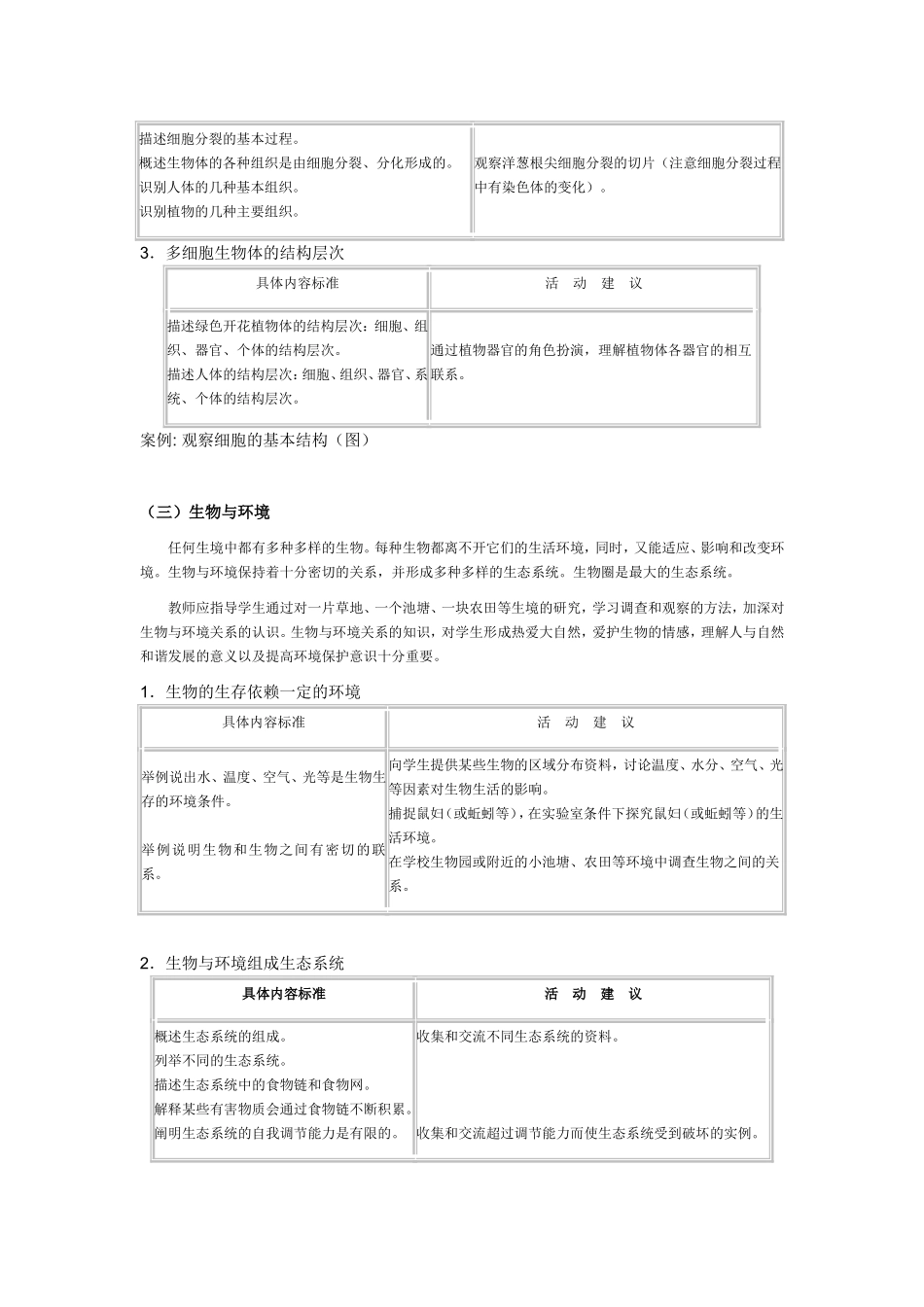初中生物课程标准知识模块_第3页