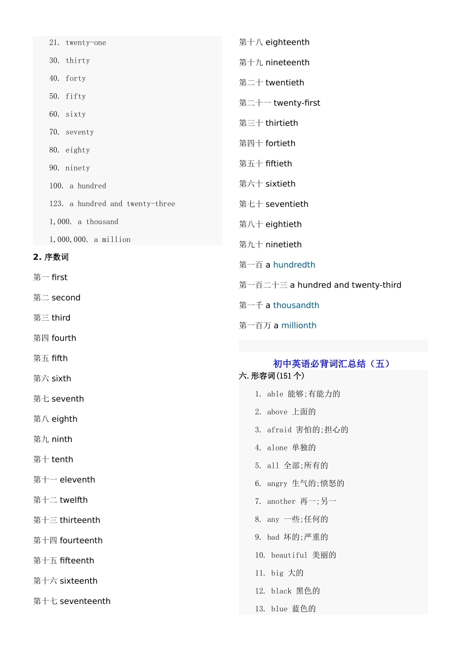 初中英语必背词汇大全1_第3页