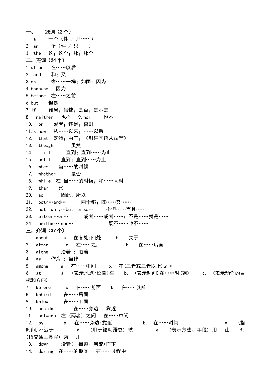 初中英语必背单词_第1页