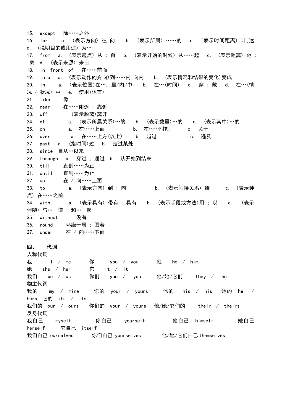 初中英语必背单词_第2页