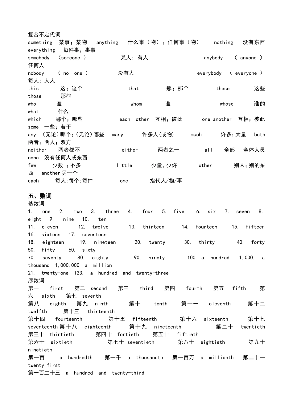 初中英语必背单词_第3页