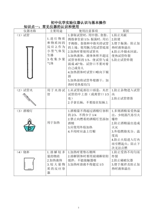 初中化学实验仪器认识与基本操作