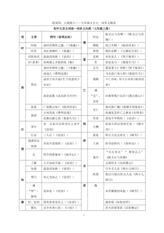 初中文言文一词多义
