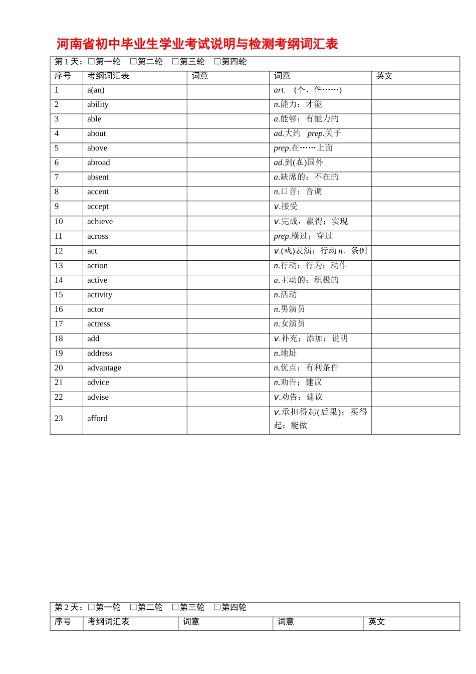 初中英语必掌握单词_第1页