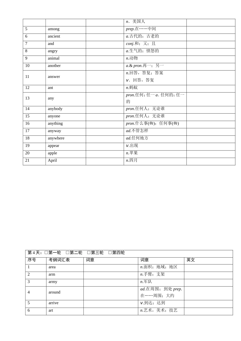 初中英语必掌握单词_第3页