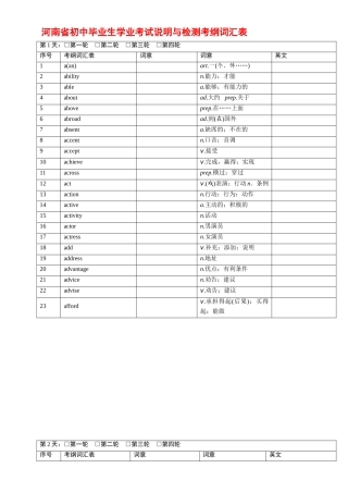 初中英语必掌握单词
