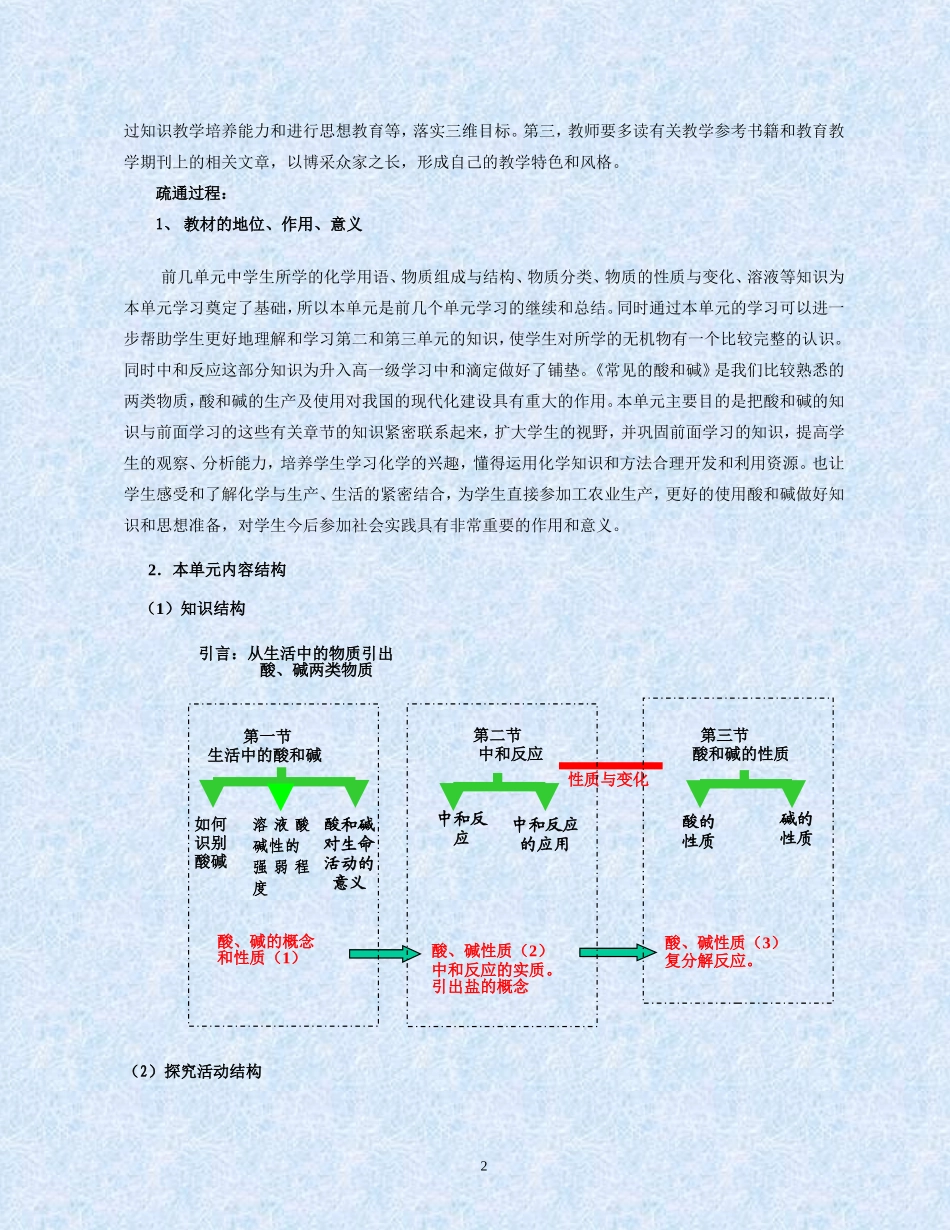 初中化学疏通教材式集体教研活动的做法与体会(同名6761)_第2页
