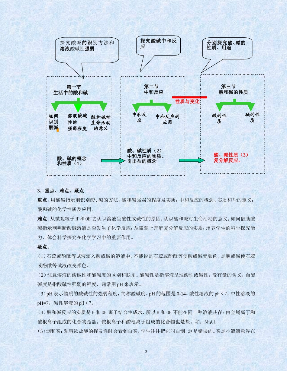 初中化学疏通教材式集体教研活动的做法与体会(同名6761)_第3页