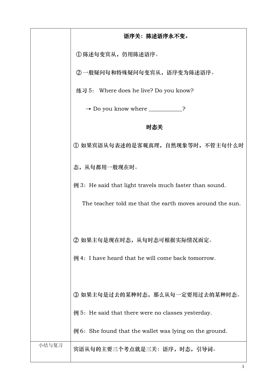 初中英语-宾语从句教案_第3页