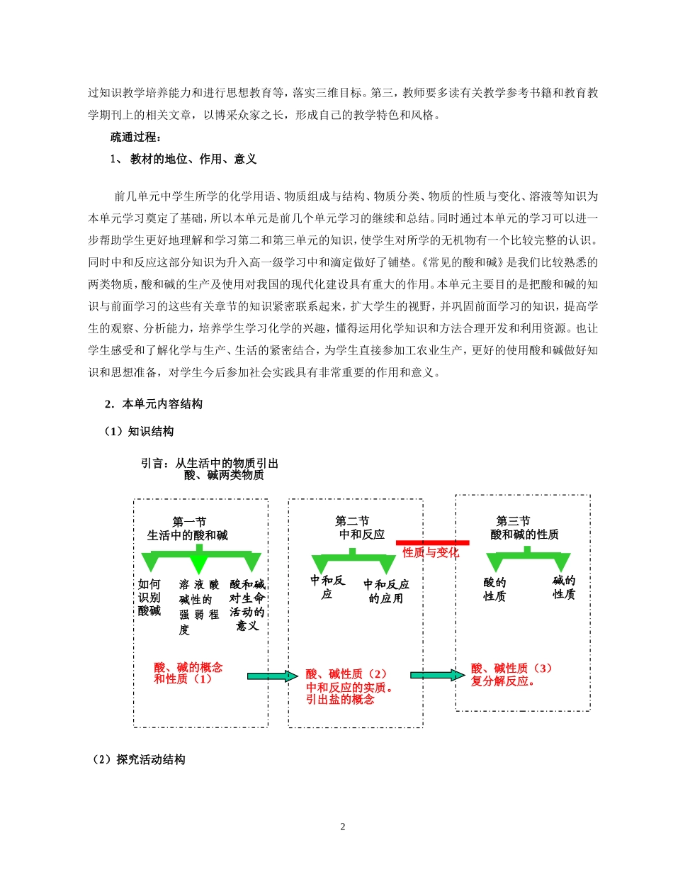 初中化学疏通教材式集体教研活动的做法与体会_第2页