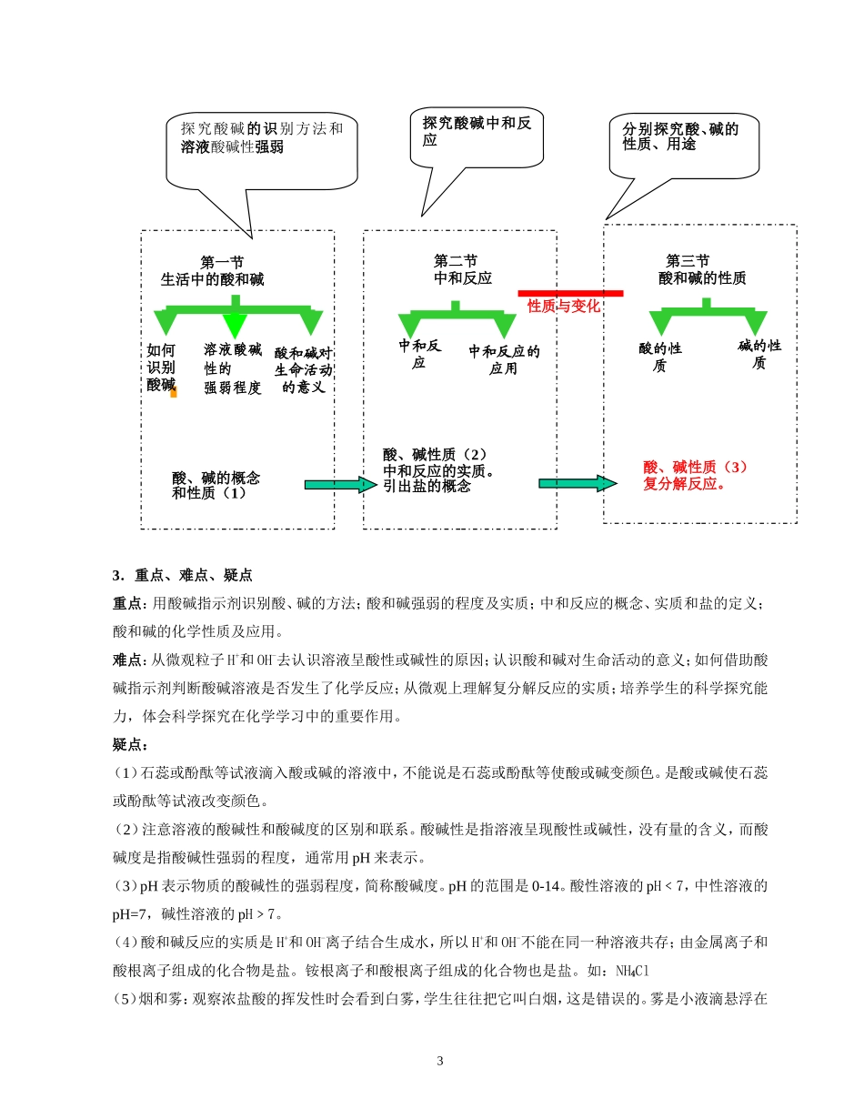 初中化学疏通教材式集体教研活动的做法与体会_第3页