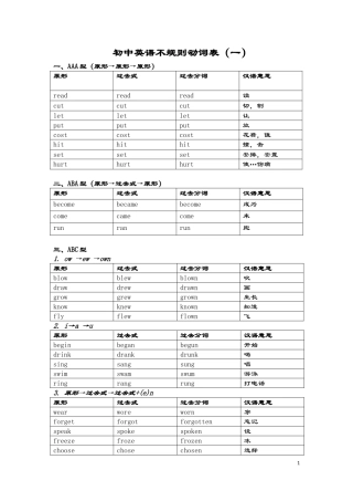 初中英语不规则动词表及测试卷