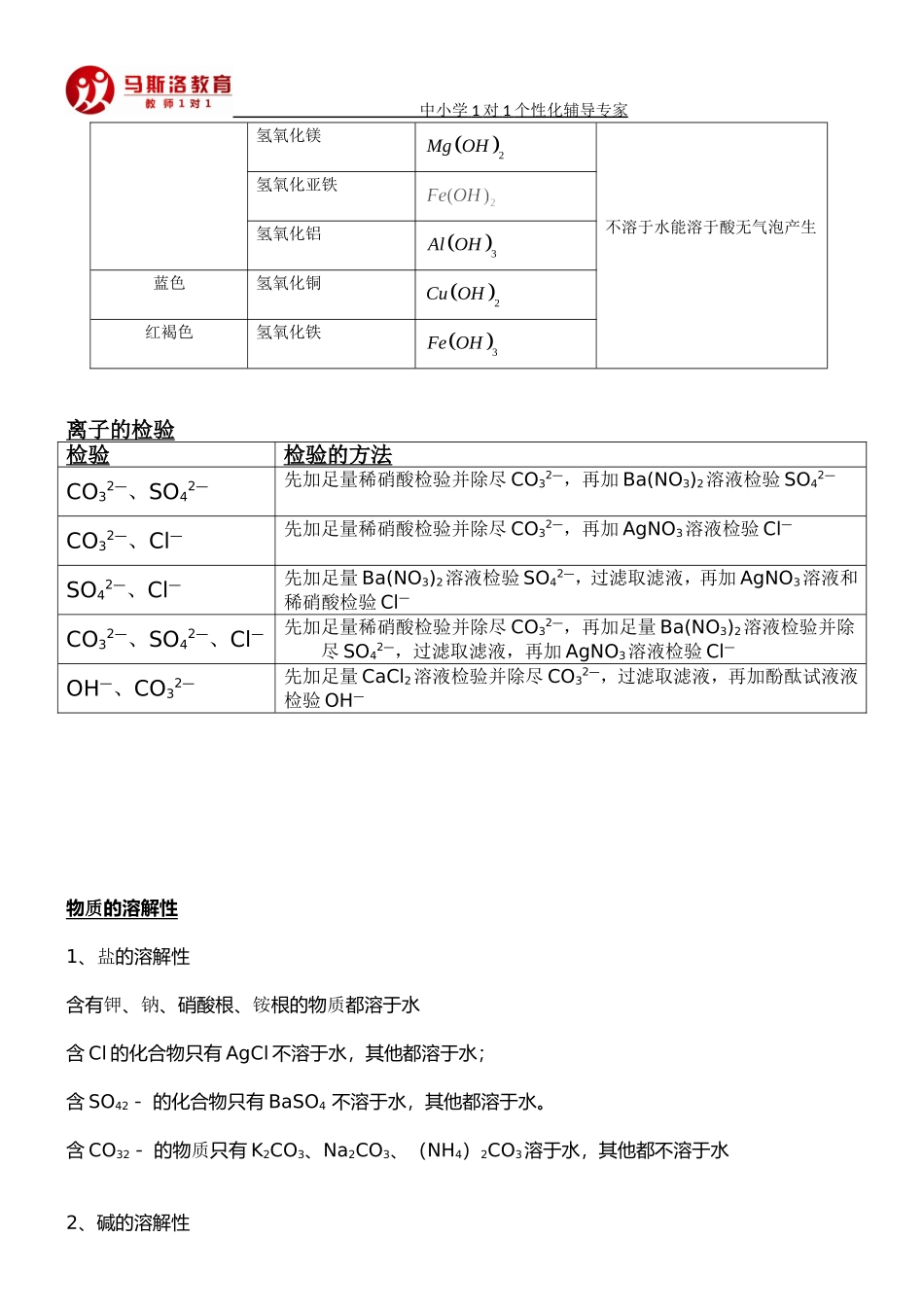 初中化学俗名与颜色_第3页