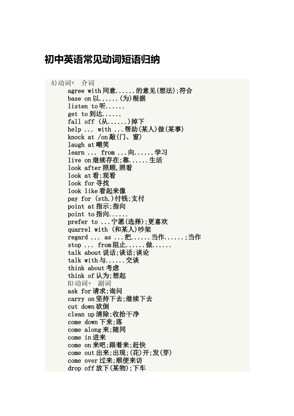 初中英语常见动词短语归纳_第1页