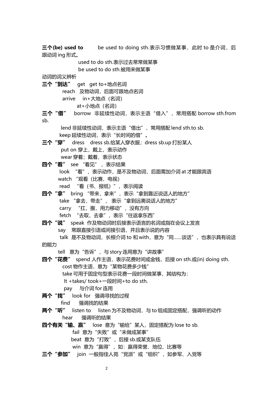 初中英语常见动词短语总结_第2页