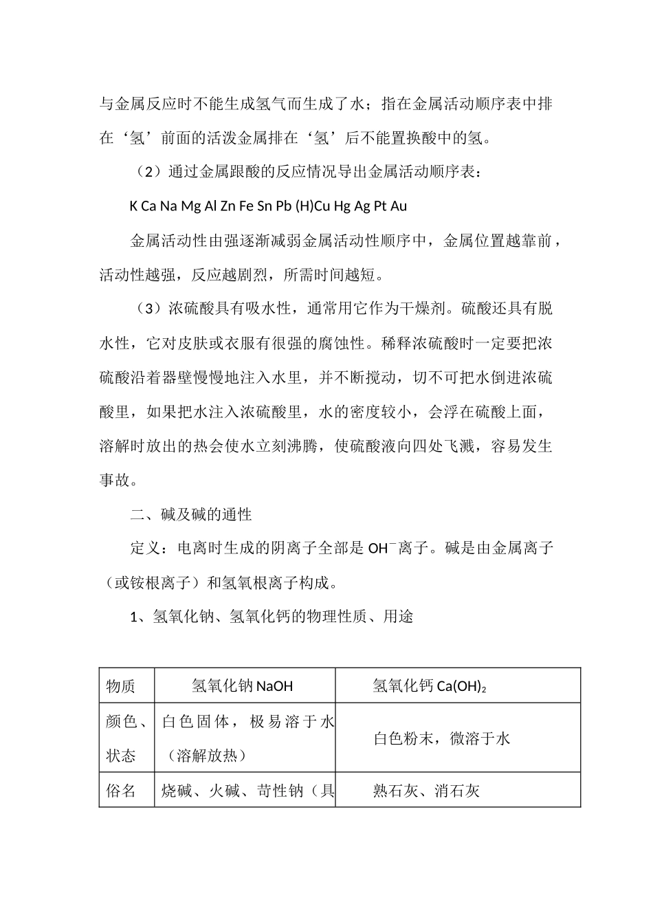 初中化学酸碱盐知识_第2页