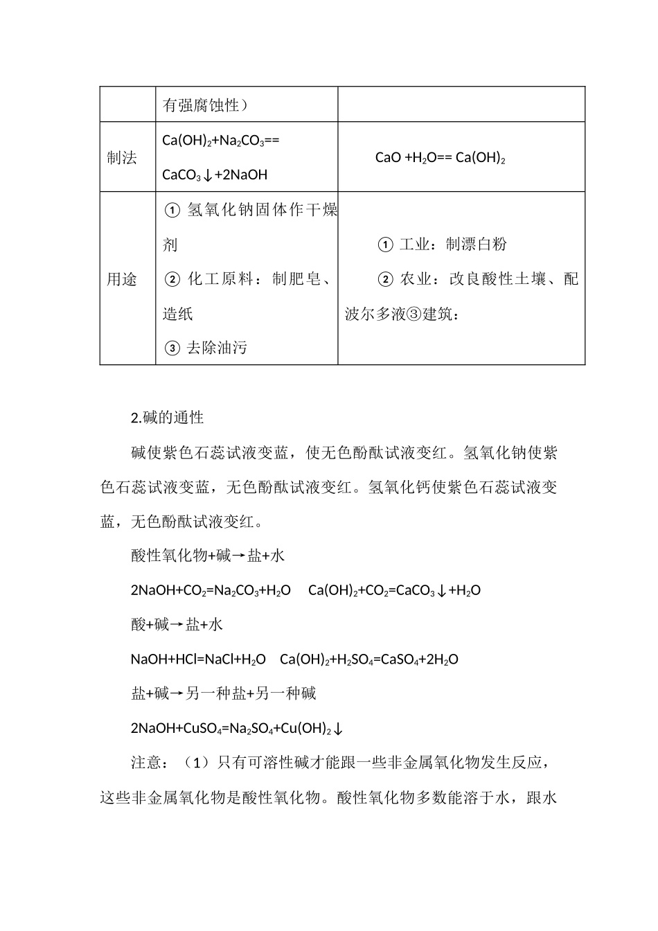 初中化学酸碱盐知识_第3页