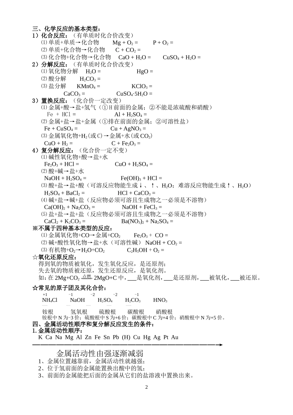 初中化学酸碱盐知识点总结_第2页