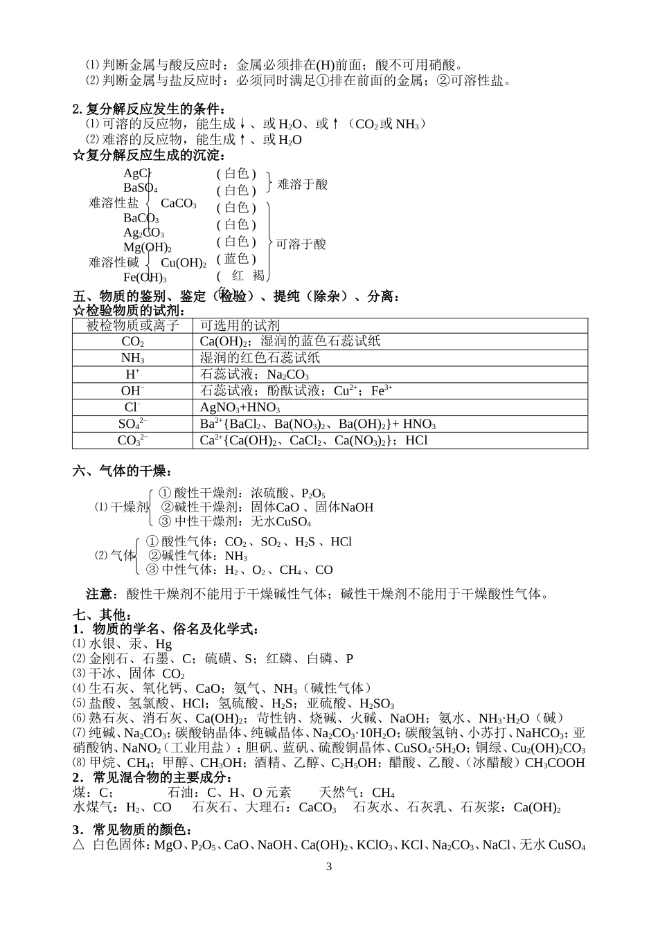 初中化学酸碱盐知识点总结_第3页