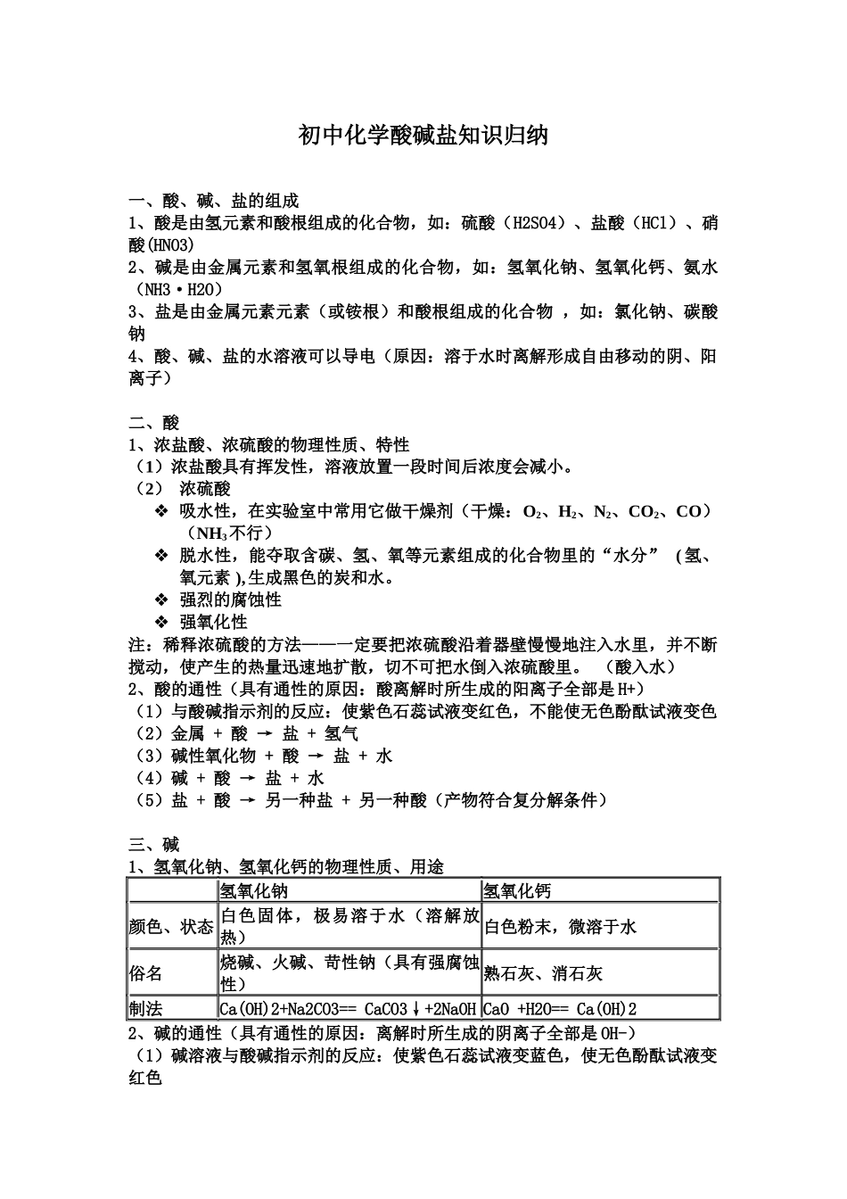 初中化学酸碱盐知识归纳_第1页