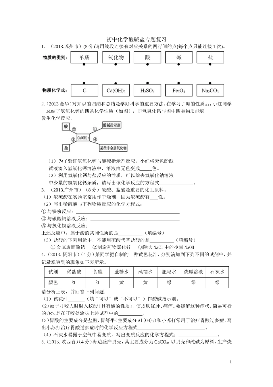 初中化学酸碱盐专题复习_第1页