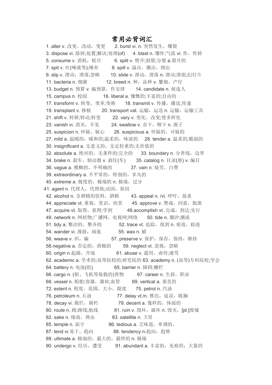 初中英语常用必背词汇_第1页