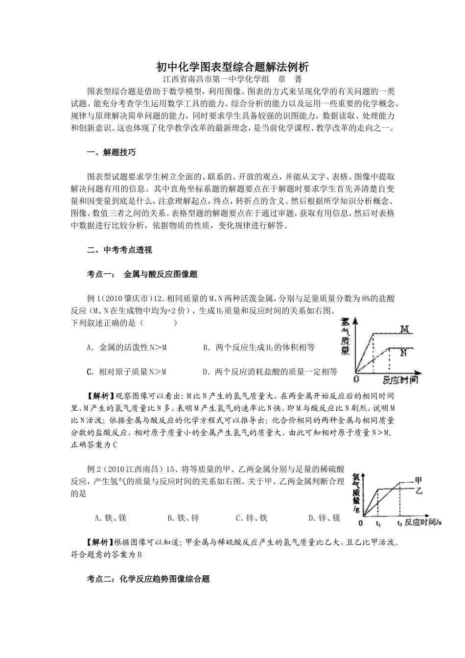 初中化学图表分析及计算题_第1页