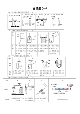 初中化学图像题1