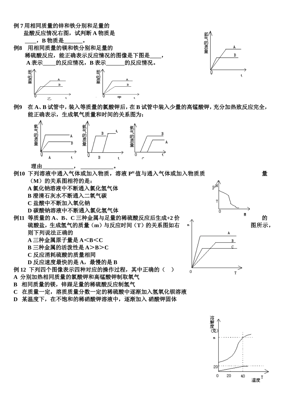 初中化学图像题大全_第2页