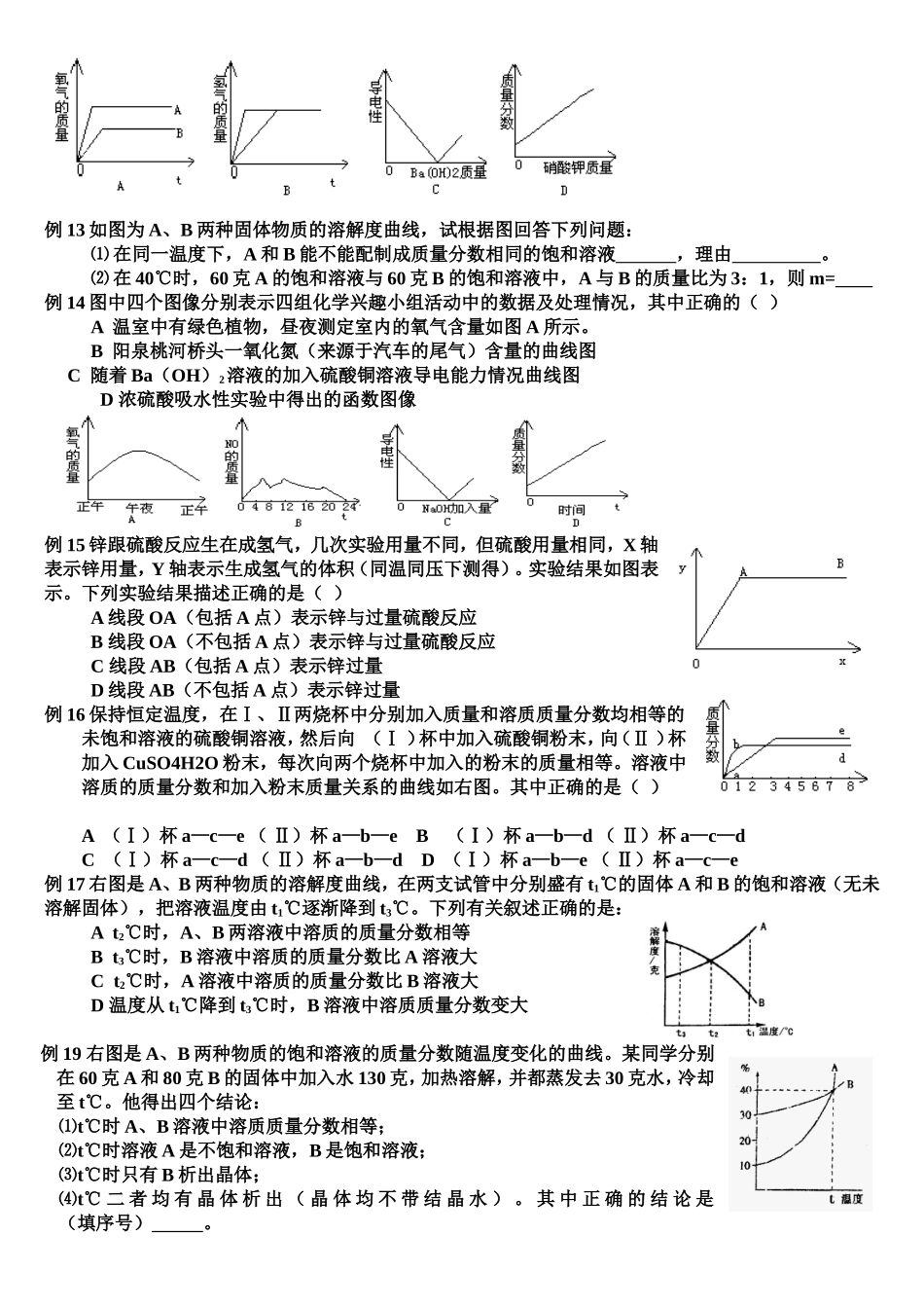 初中化学图像题大全_第3页