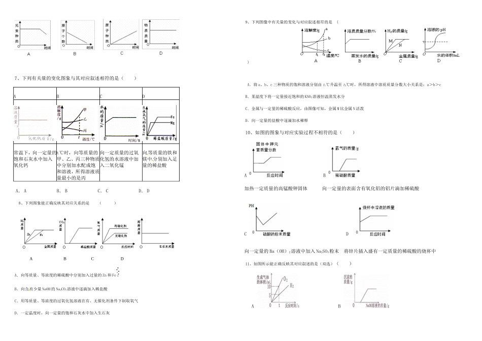 初中化学图像题专题_第2页