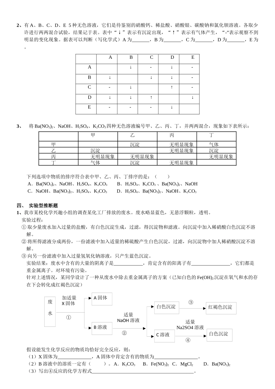 初中化学推断题(各种题型完整版)_第2页