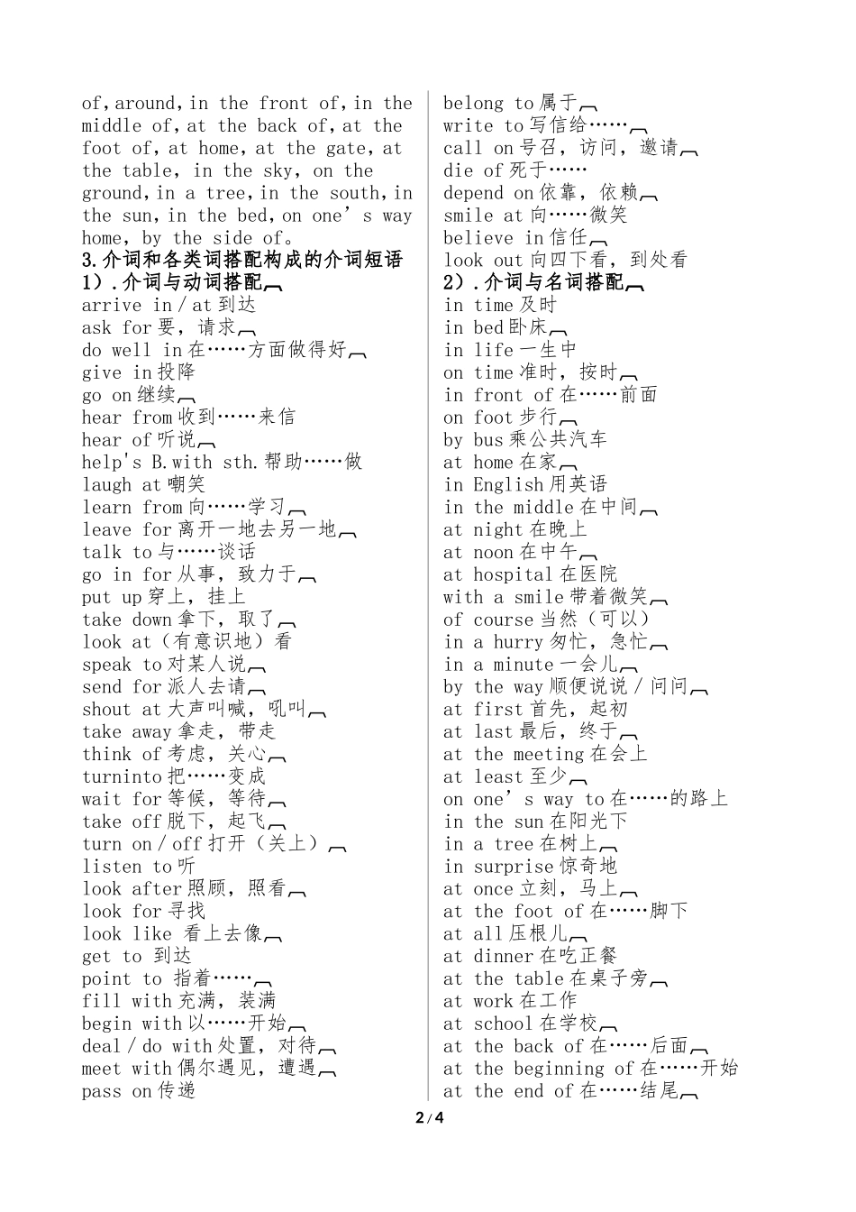 初中英语常用介词短语_第2页