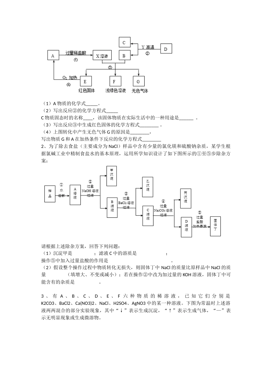 初中化学推断题常考考点和必考题型全汇总_第2页