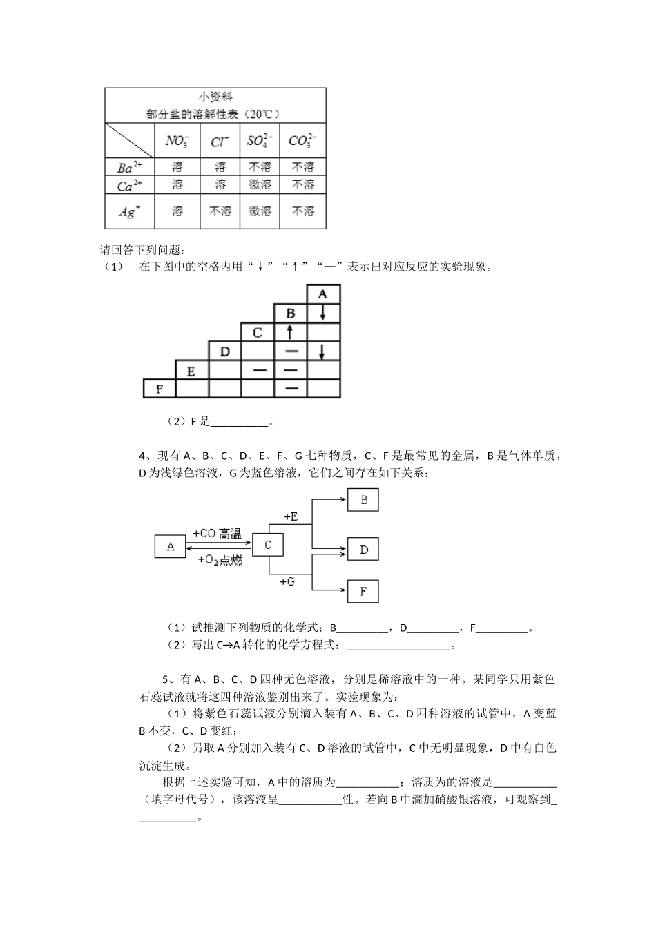 初中化学推断题常考考点和必考题型全汇总_第3页