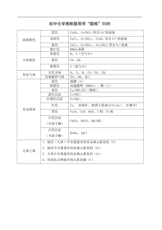 初中化学推断题常用“题眼”归纳