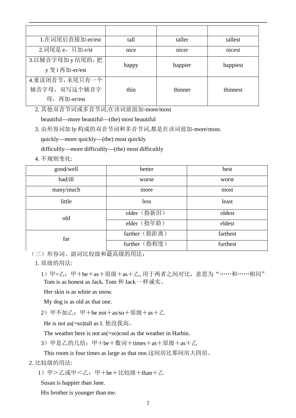 初中英语初一形容词副词_第2页
